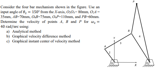 Solved Consider the four bar mechanism shown in the figure. | Chegg.com