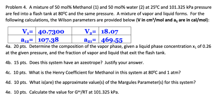 Solved Problem 4. A mixture of 50 mol% Methanol (1) and 50 | Chegg.com