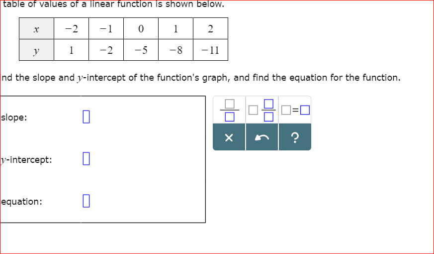 solved-table-of-values-of-a-linear-function-is-shown-below-chegg