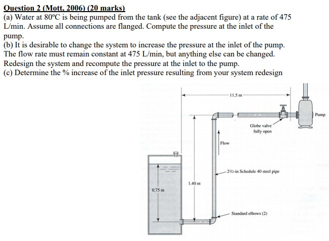 Question 2 (Mott, 2006) (20 marks) (a) Water at 80°C | Chegg.com