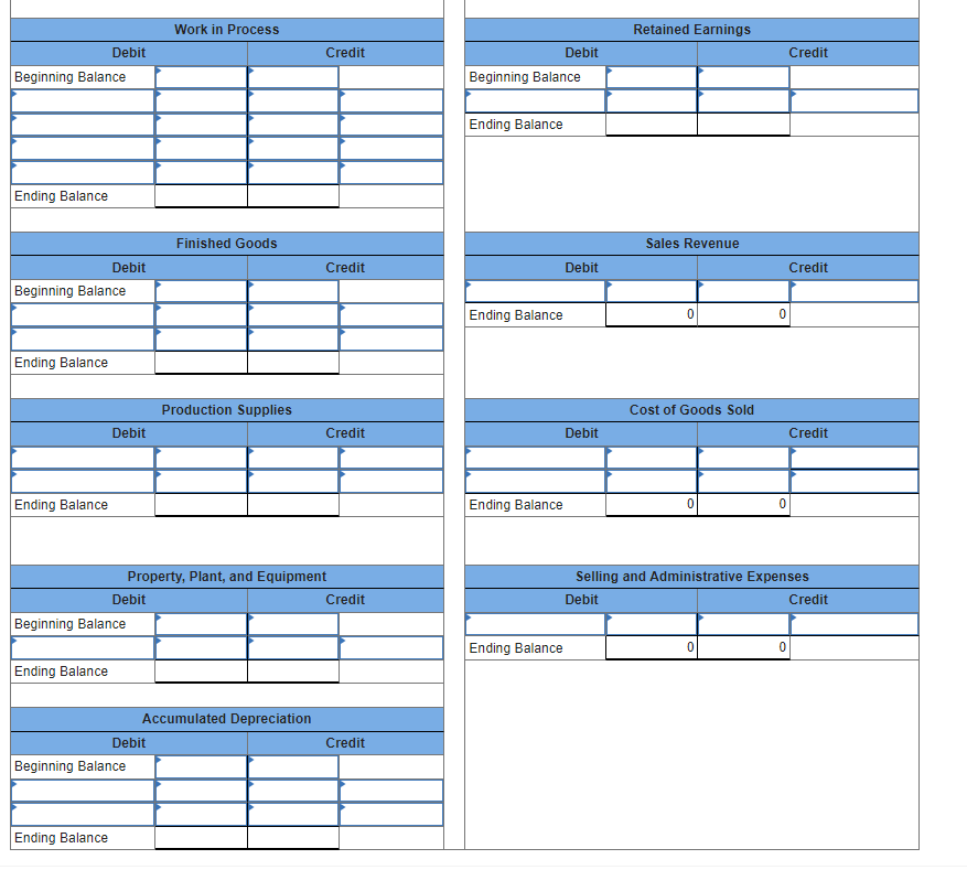 The following Balance Sheet was taken from the | Chegg.com