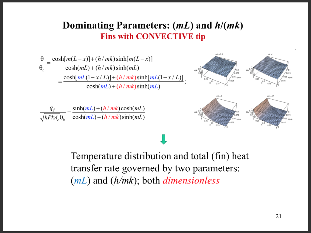 Solved Hw7 0 The Energy Equation Governing Temperature Di Chegg Com