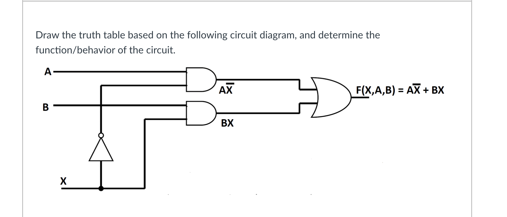 How To Draw A Circuit Diagram From A Truth Table How To Crea