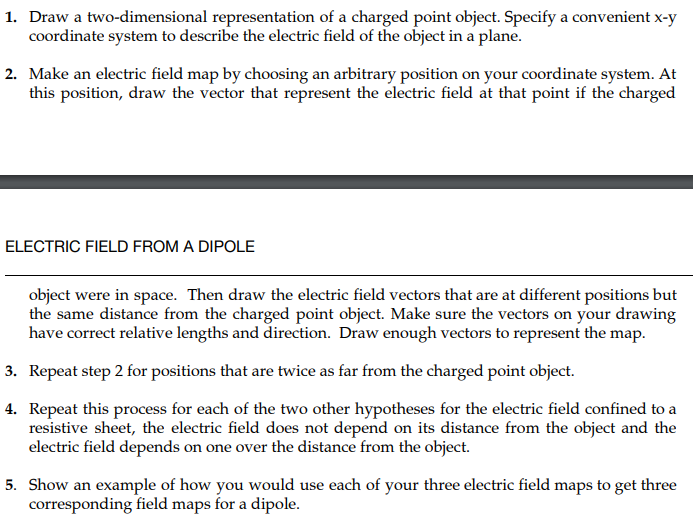 Solved 1 Draw A Two Dimensional Representation Of A Charged Chegg