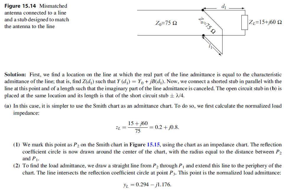 Please explain Exercise 15.1 ONLY. (CORRECT ANSWERS | Chegg.com