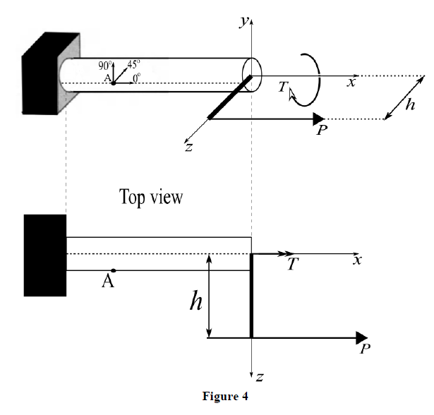 Solved b. A solid steel shaft of diameter 45 mm is fixed at | Chegg.com