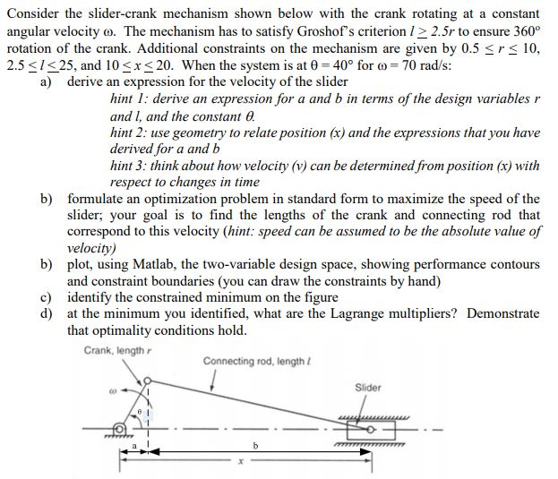 Solved Consider The Slider-crank Mechanism Shown Below With | Chegg.com