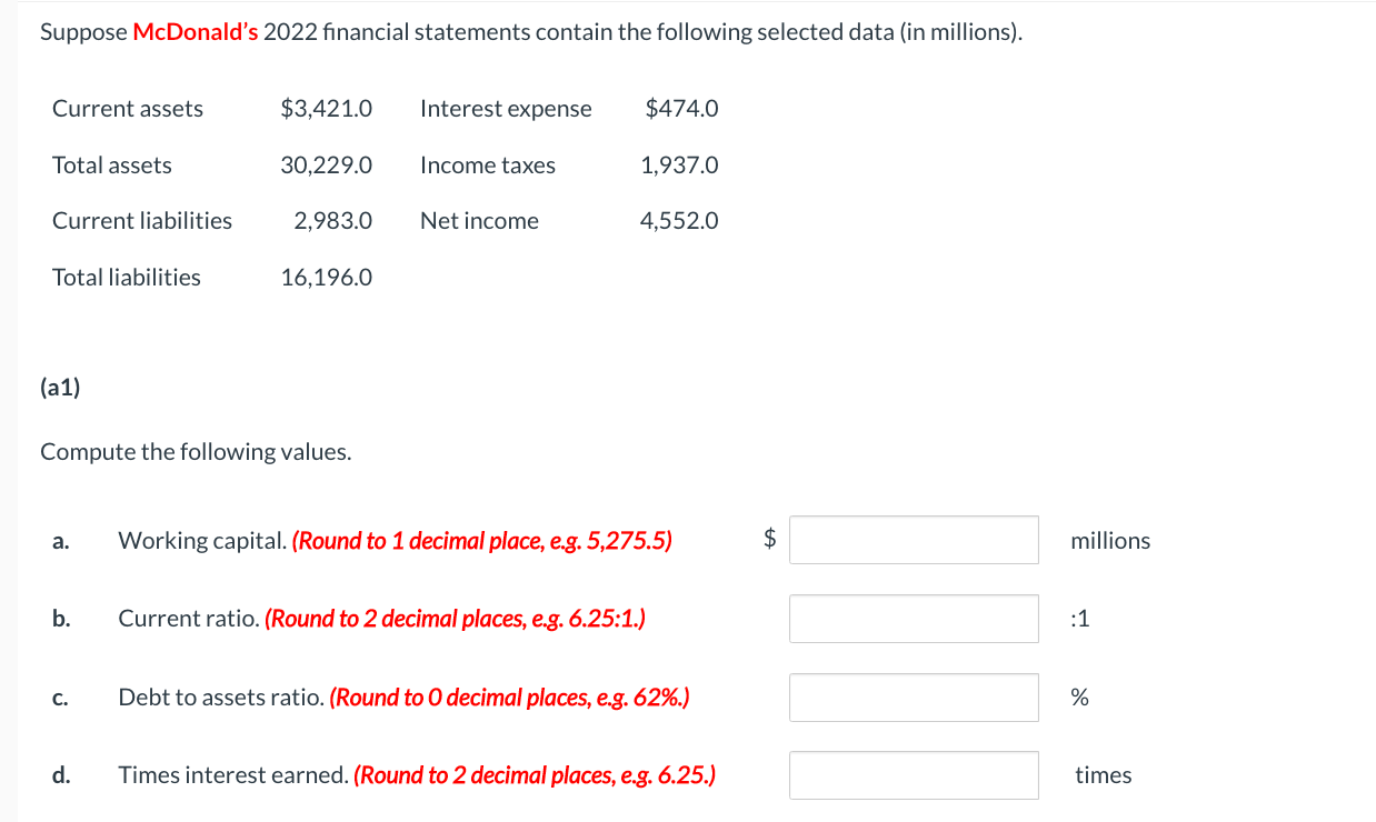 Suppose McDonalds 2022 financial statements contain the following selected data (in millions).