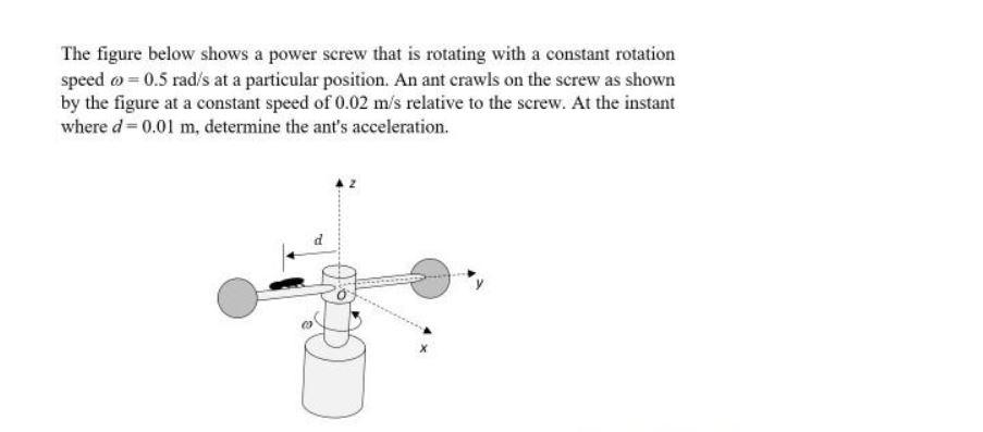 Solved The figure below shows a power screw that is rotating | Chegg.com
