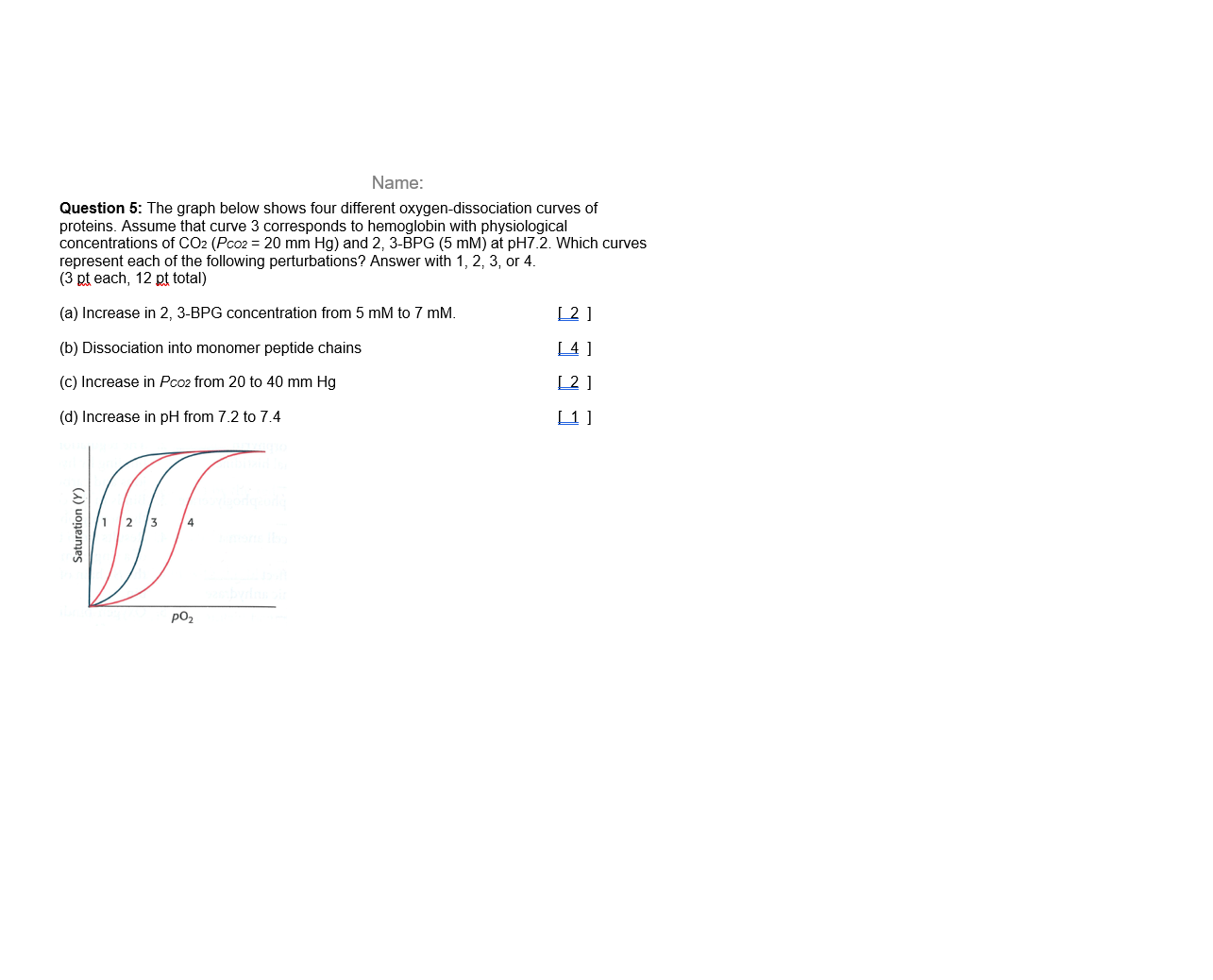 Solved Name: Question 5: The graph below shows four | Chegg.com