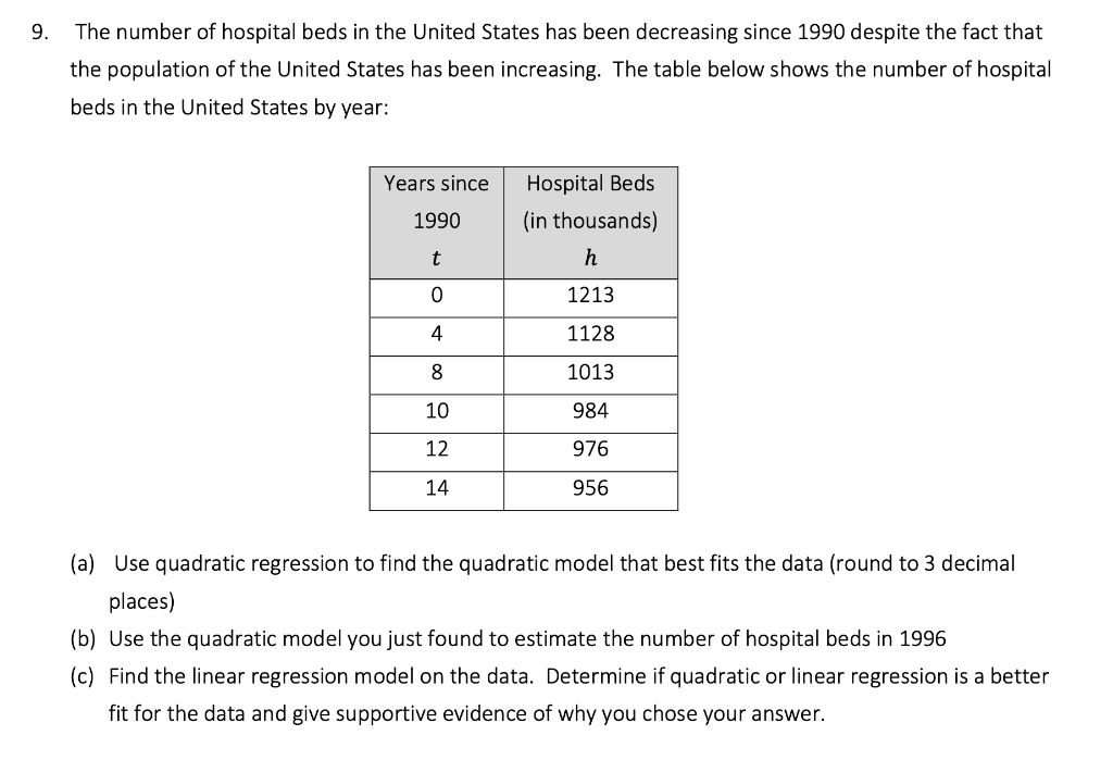 Solved 9. The number of hospital beds in the United States
