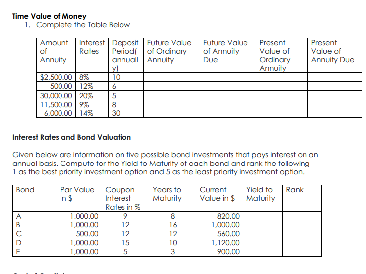 Solved Time Value of Money 1. Complete the Table Below | Chegg.com