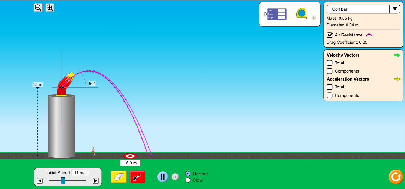 Solved between the golf ball (mass= 0.05 kg and diameter