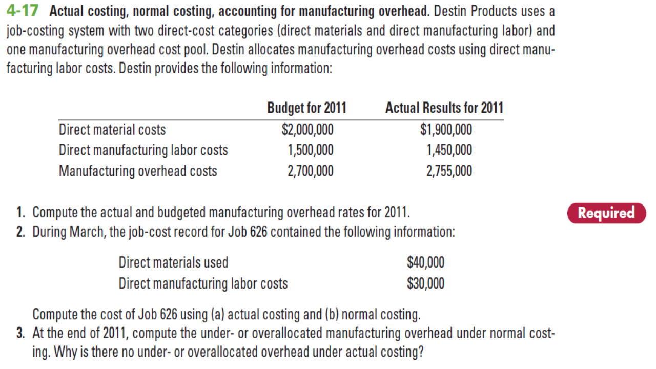 Solved 417 Actual costing, normal costing, accounting for