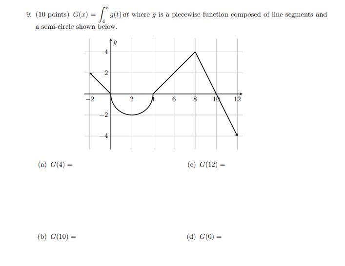 Solved 9 10 Points G X G T Dt Where G Is A Piecewi Chegg Com