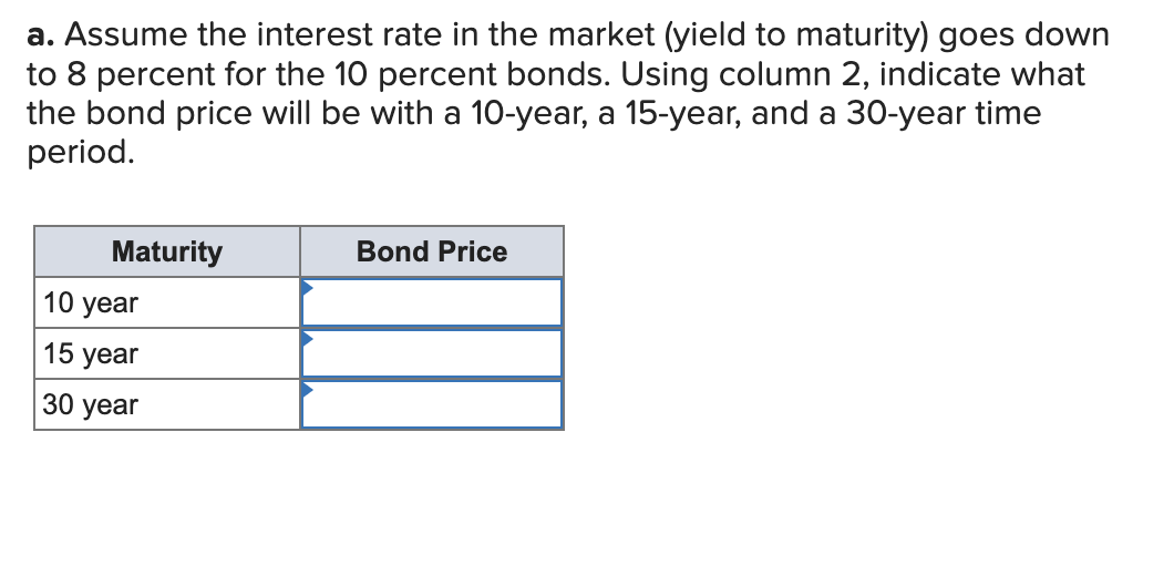 Solved a. Assume the interest rate in the market (yield to