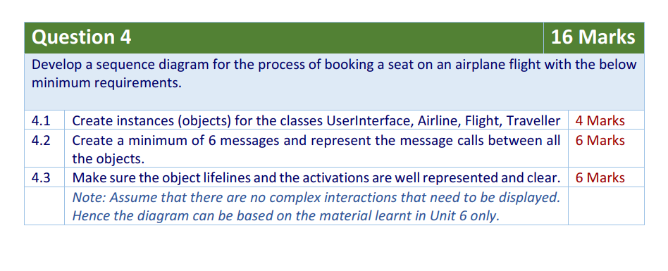 Solved Question 4 16 Marks Develop a sequence diagram for | Chegg.com