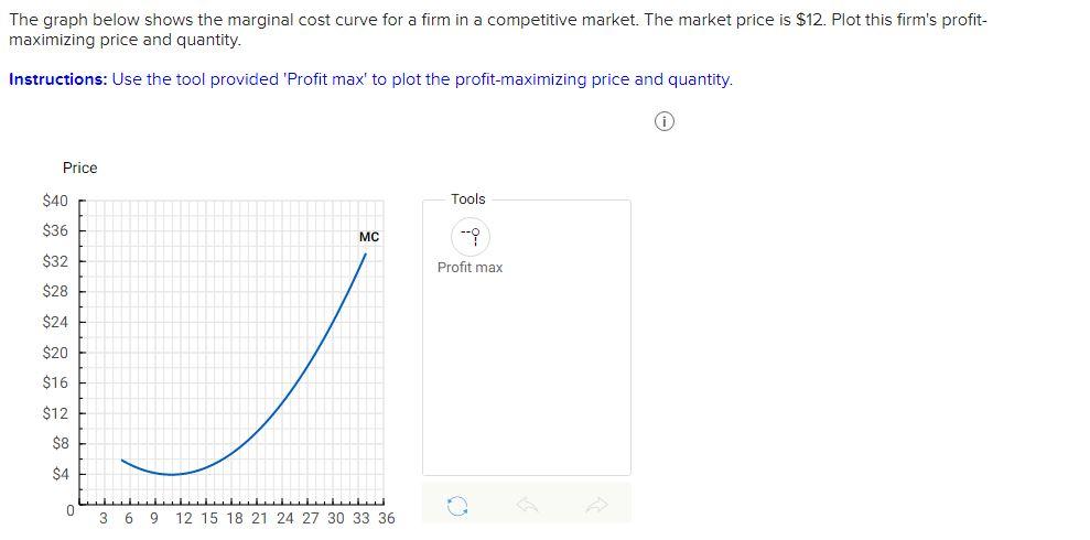 marginal cost curve profit maximization