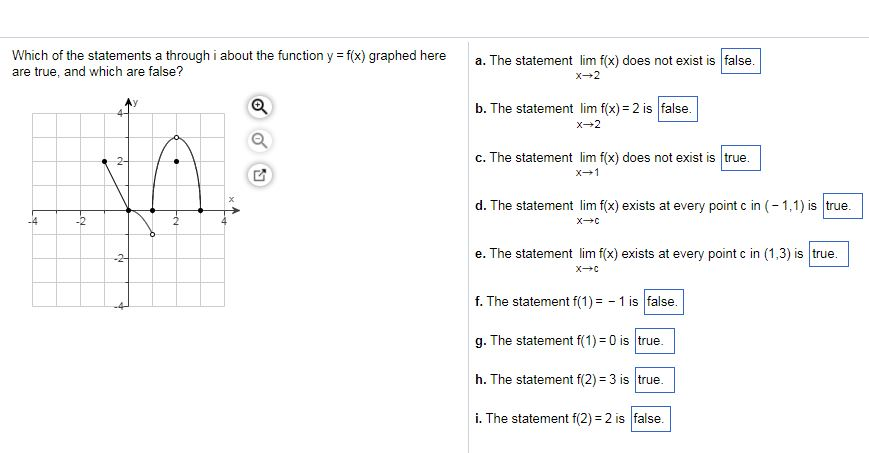 Solved X 1 15x Chegg Com