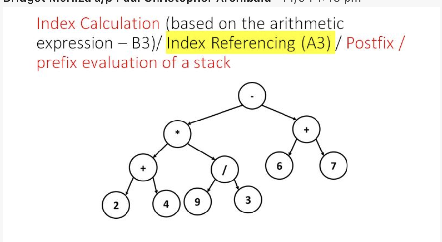 Solved Index Calculation (based on the arithmetic expression | Chegg.com