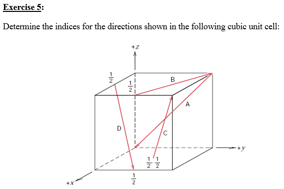 Solved Exercise 5: Determine the indices for the directions | Chegg.com