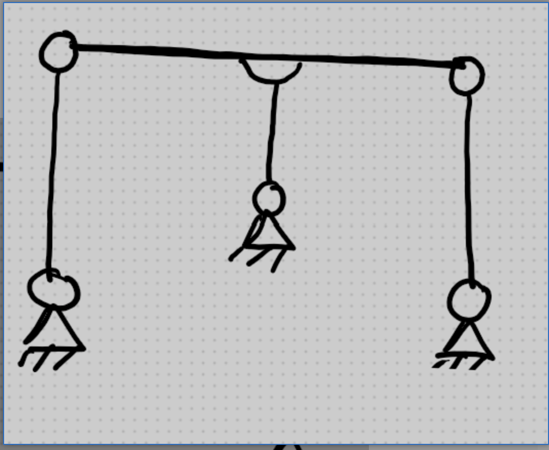 solved-in-the-below-structure-what-is-the-number-of-redun