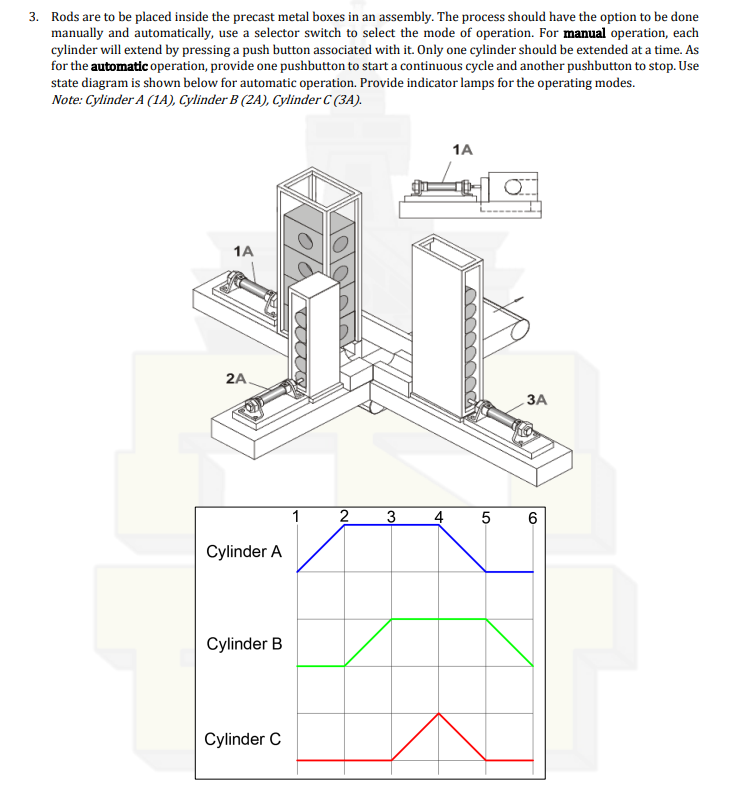 Solved Design (Using FluidSim) And Construct The Pneumatic | Chegg.com