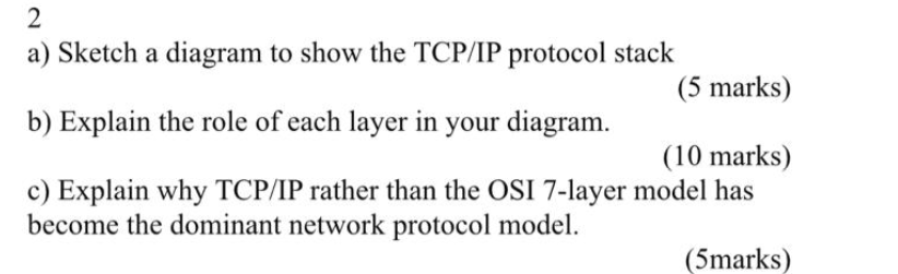 Solved 2 a) Sketch a diagram to show the TCP/IP protocol | Chegg.com
