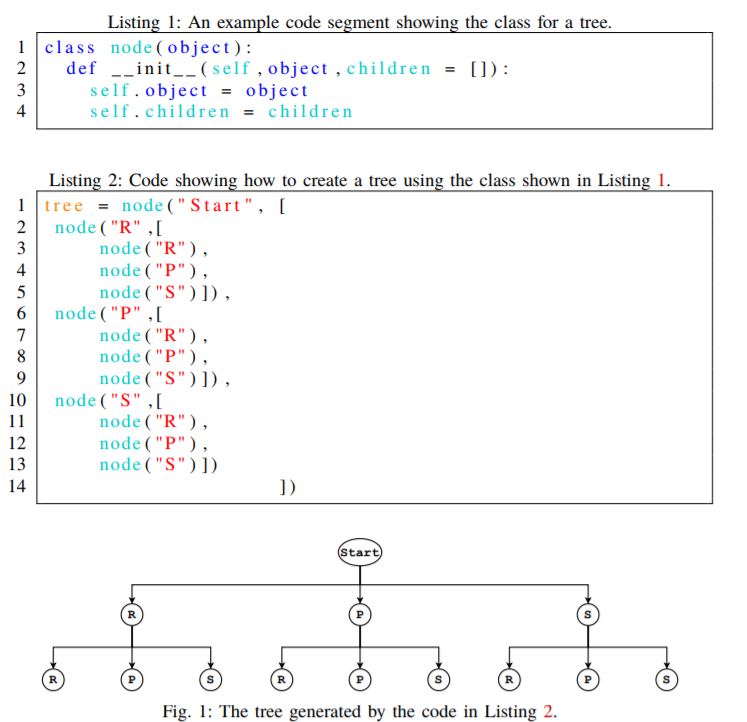 A Search Tree Structure Should Be Created In Python | Chegg.com