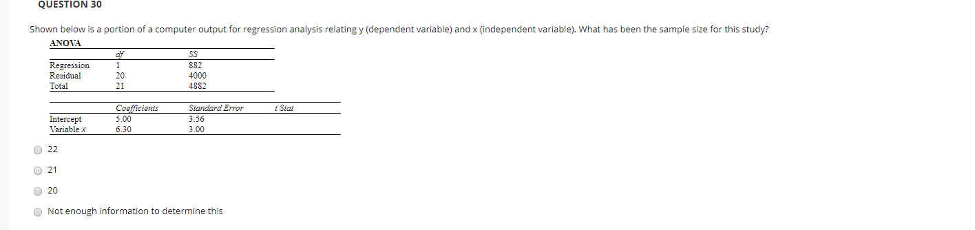 Solved QUESTION 30 Shown below is a portion of a computer | Chegg.com
