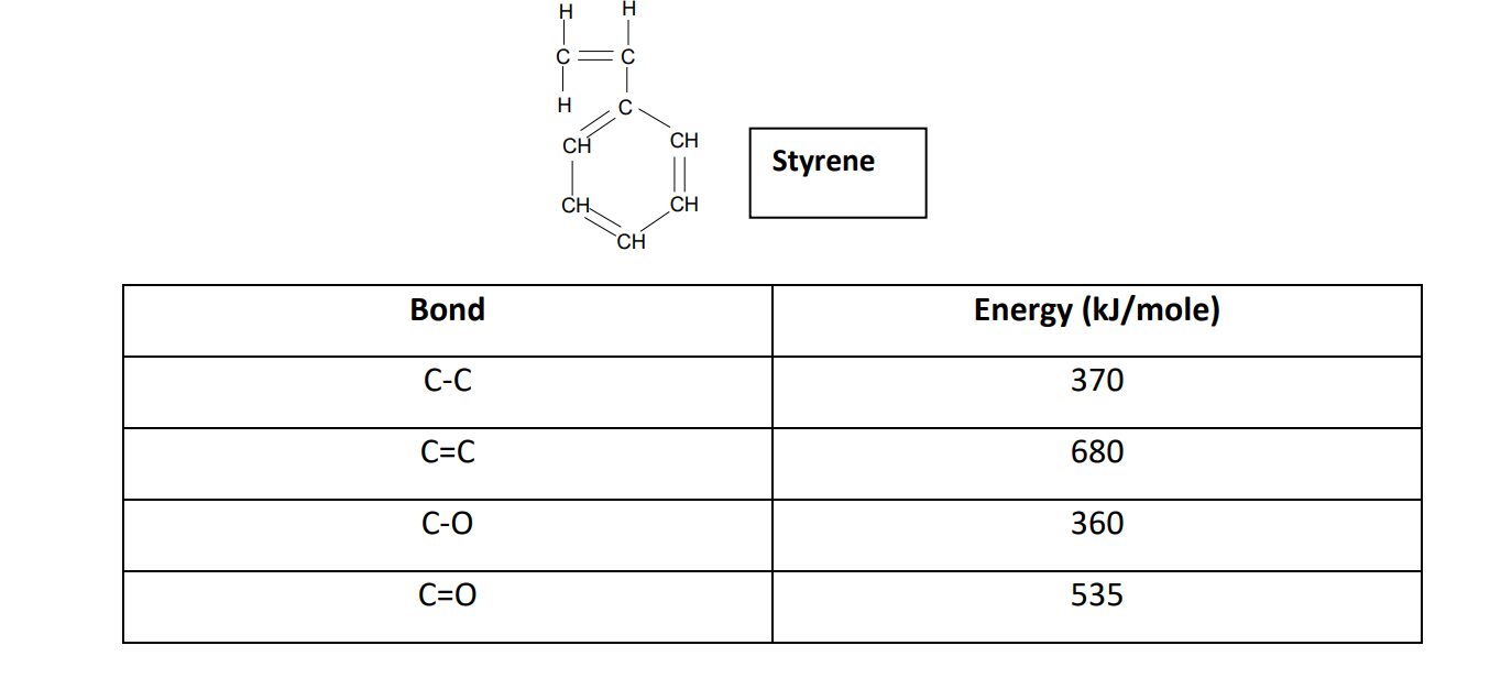 Solved A vinyl ester resin with the chemical formula shown