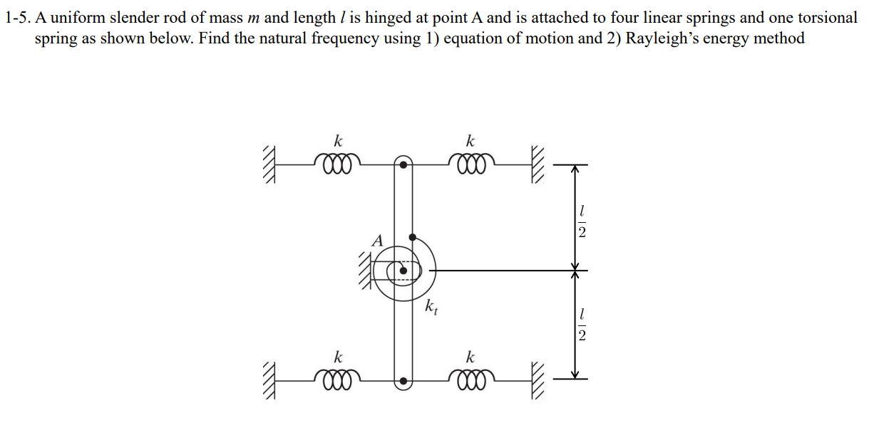 Solved 1 5 A Uniform Slender Rod Of Mass M And Length L Is