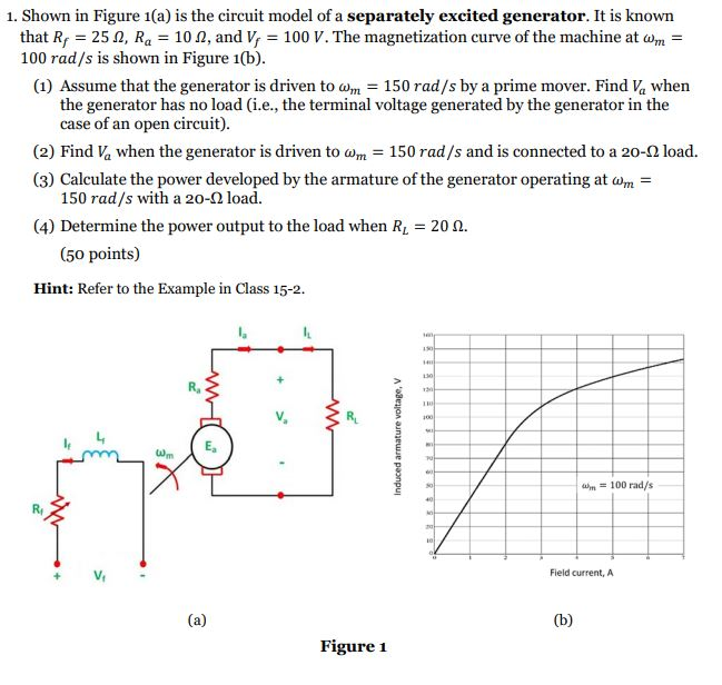 Solved 1. Shown in Figure 1(a) is the circuit model of a | Chegg.com