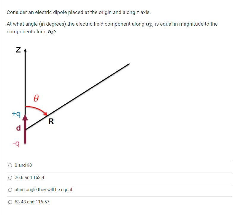 Solved Consider an electric dipole placed at the origin and | Chegg.com