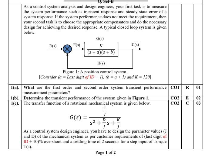 Solved Q. Set-B As A Control System Analysis And Design | Chegg.com