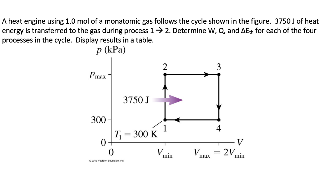 Solved A heat engine using 1.0 mol of a monatomic gas