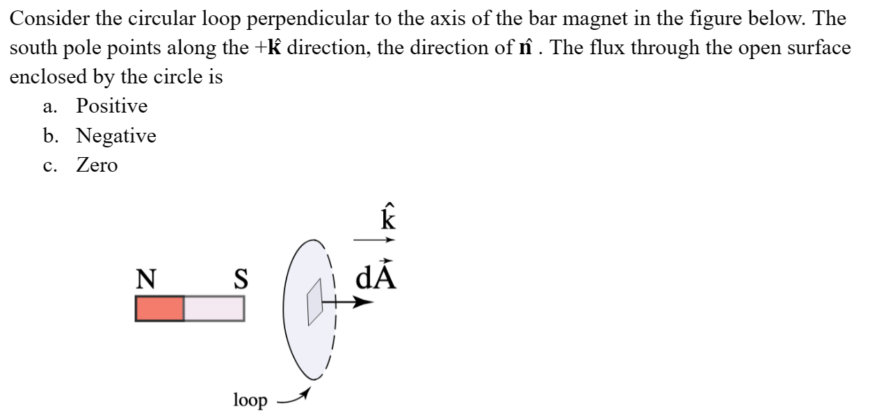 Perpendicular Loop Solved Consider the circular loop perpendicular to the axis | Chegg.com