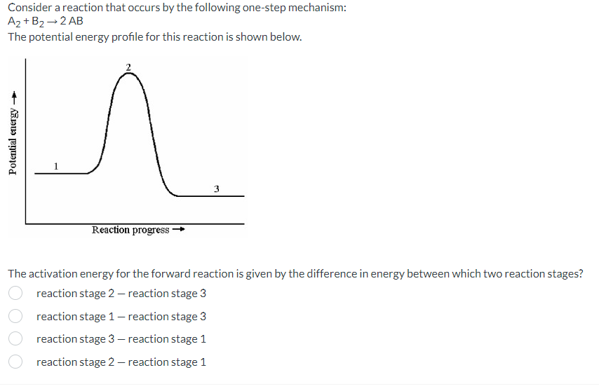 Solved Consider a reaction that occurs by the following | Chegg.com