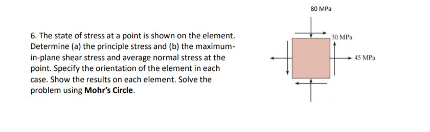 Solved 80 MPa 30 MPa 45 MPa 6. The state of stress at a | Chegg.com
