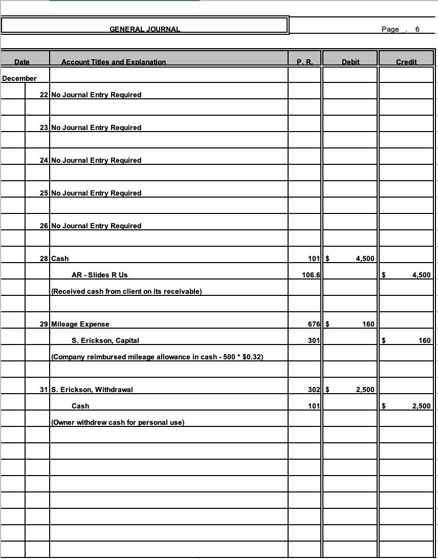 Solved GENERAL JOURNAL Page 1 Date Account Titles and | Chegg.com
