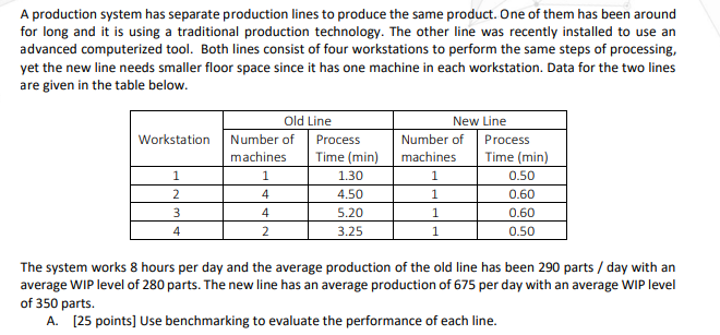 A production system has separate production lines to | Chegg.com