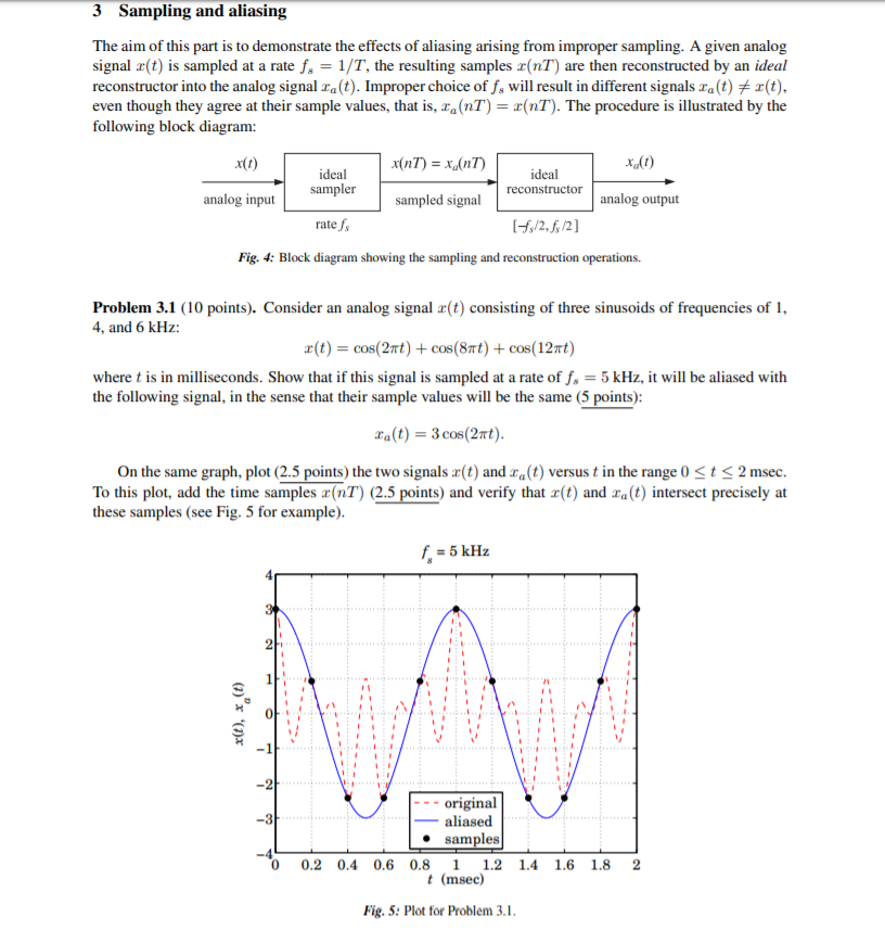 Solved 3 Sampling and aliasing The aim of this part is to