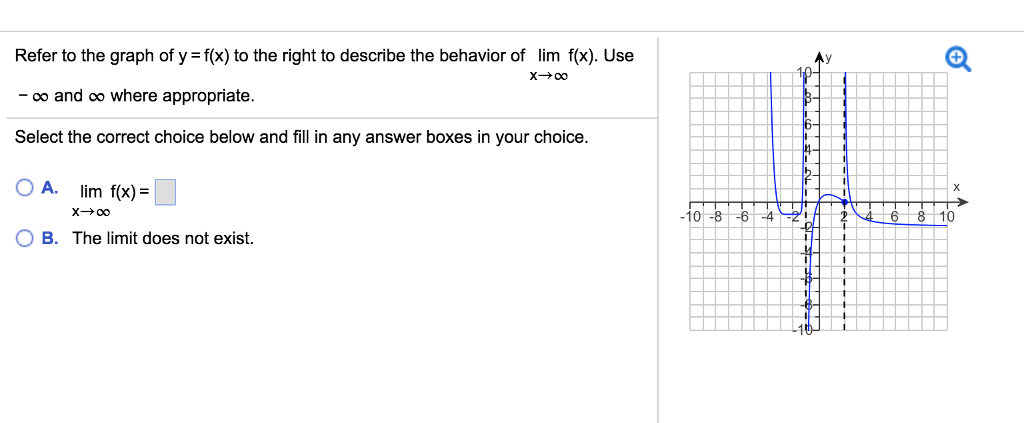Solved Refer to the graph of y - f(x) to the right to | Chegg.com