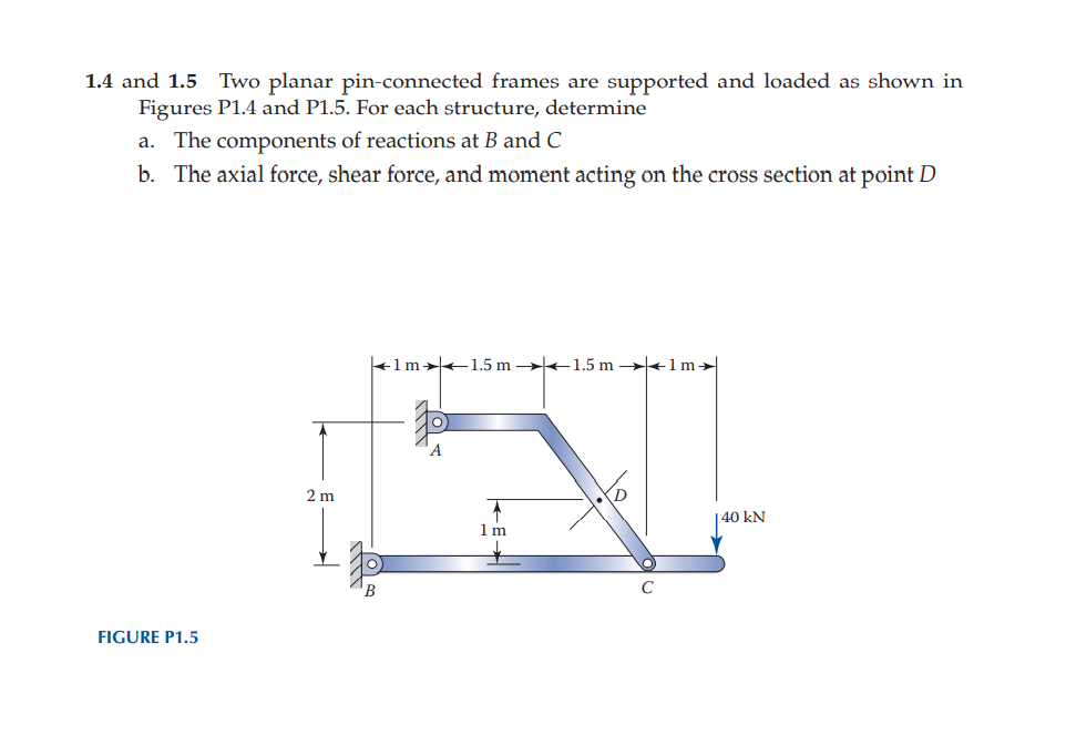 Solved 1.4 and 1.5 Two planar pin-connected frames are | Chegg.com