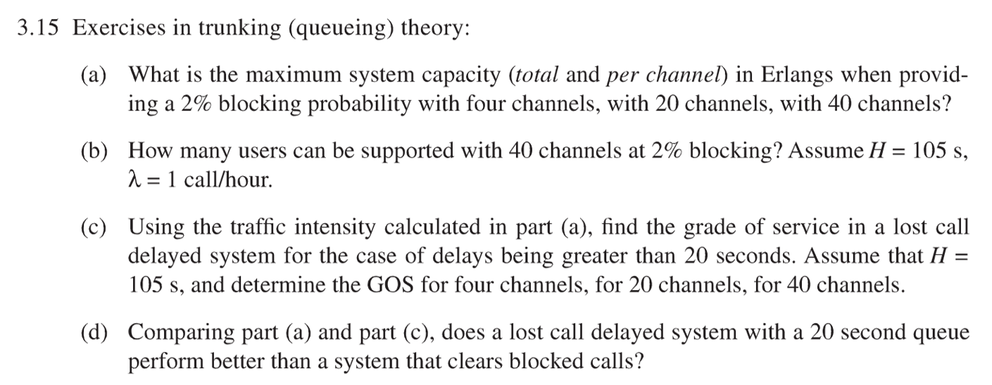 Solved Solve the following Communication Electronics | Chegg.com