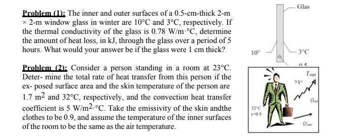 Solved Broblem (1): The inner and outer surfaces of a | Chegg.com