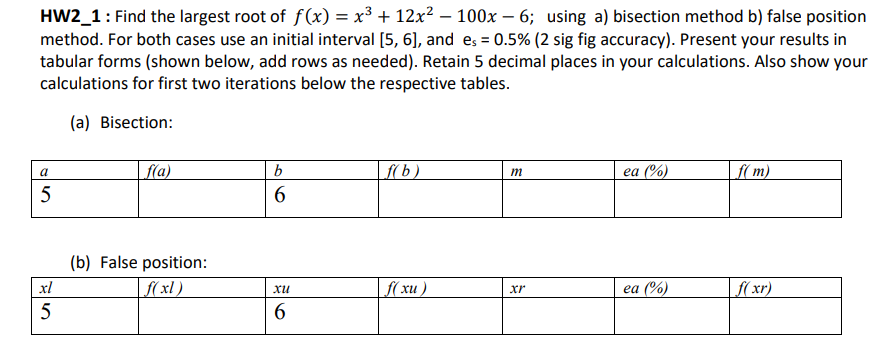 Solved HW2_1: Find the largest root of f(x) = x3 + 12x2 – | Chegg.com