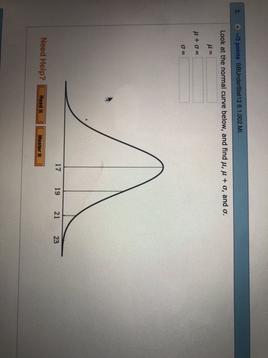 Solved BBUnderStat12 6.1.002.MI | Look at the normal curve | Chegg.com
