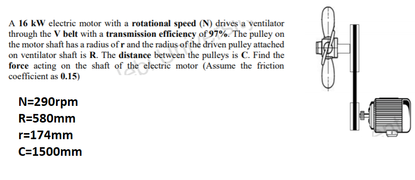 v belt pulleys for electric motors