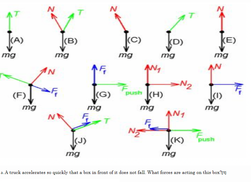 Solved N N At Fra B Kd E Mg Mg Mg Mg Mg An In F M Chegg Com